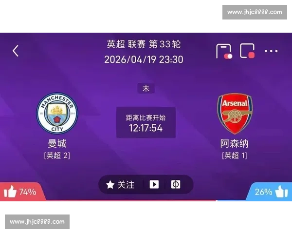 阿森纳对阵西汉姆联英超焦点大战前瞻战术对决与胜负关键解析 阿森纳对阵西汉姆联英超焦点大战前瞻战术对决与胜负关键解析