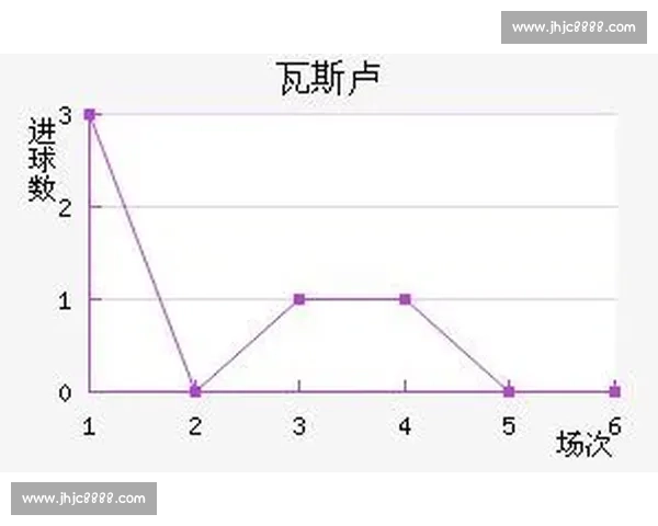 阿雅克肖对阵图尔比赛前瞻战术解析与胜负走势深度解读